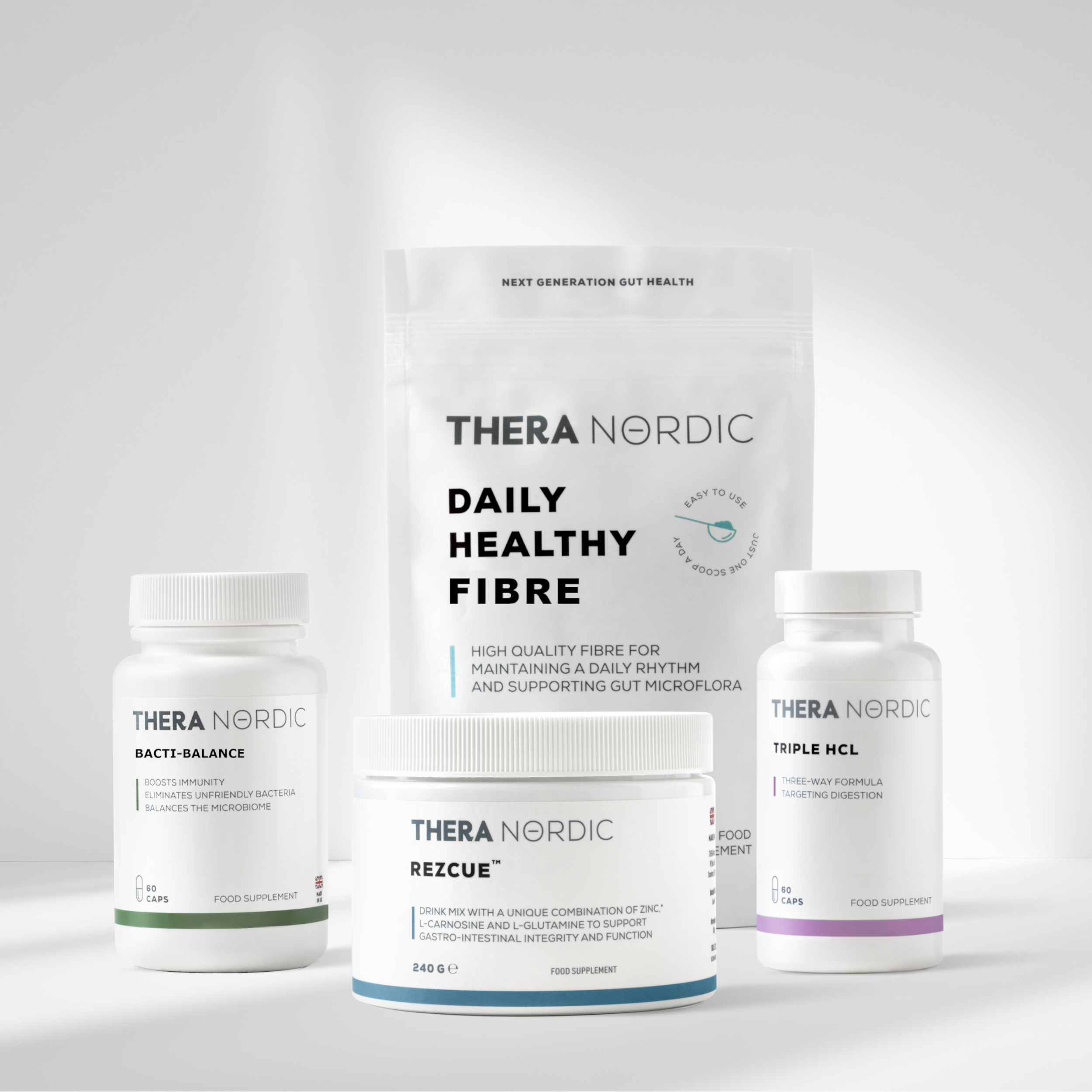 SIBO & Candida: 6-week plan