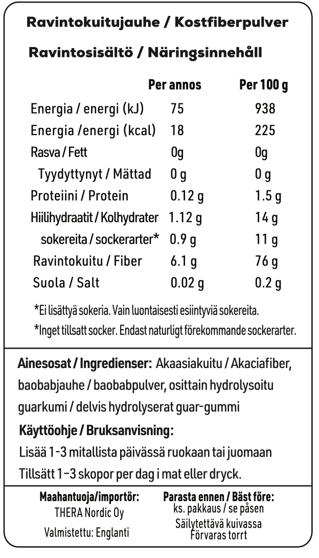 Daily Healthy Fibre