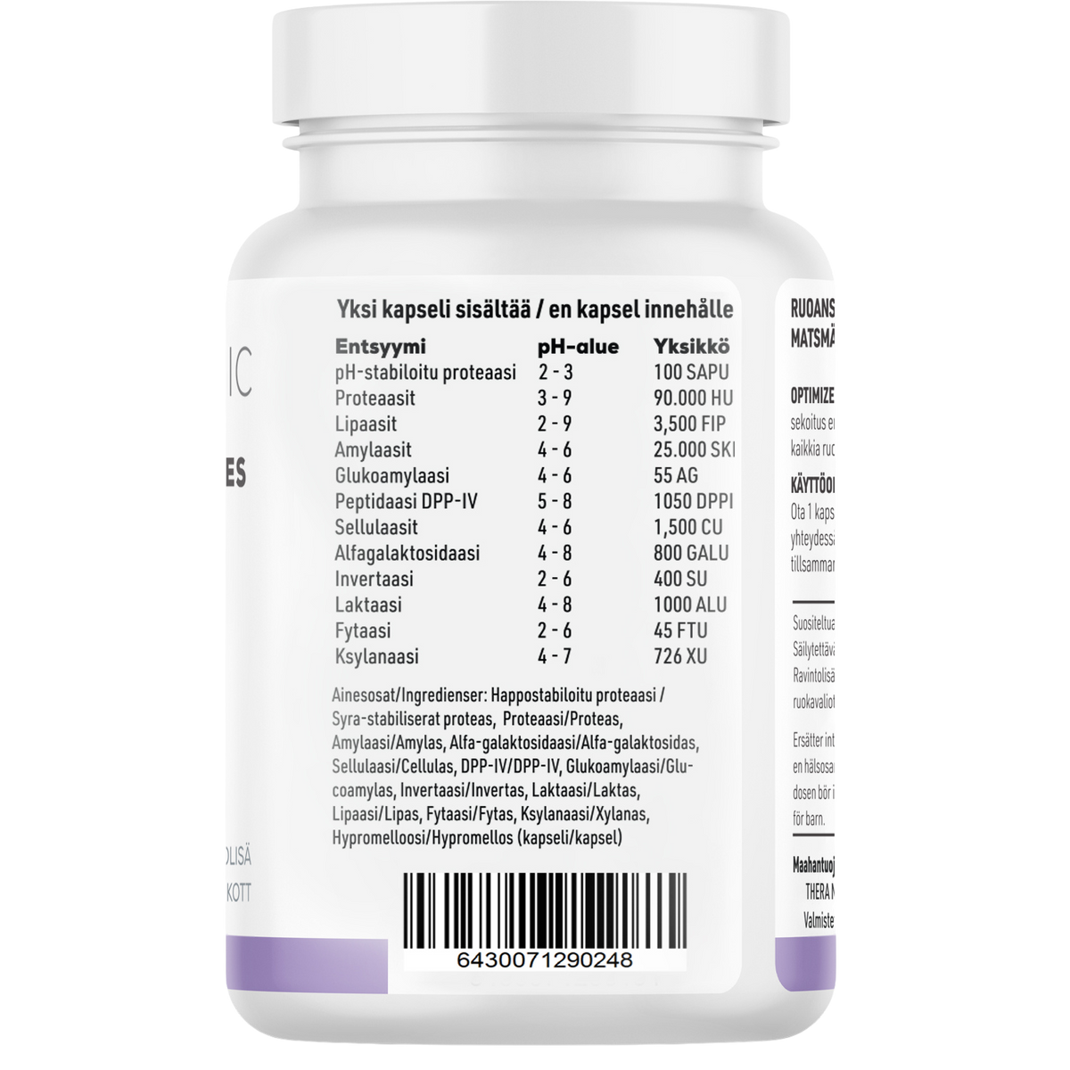 Optimized Enzymes